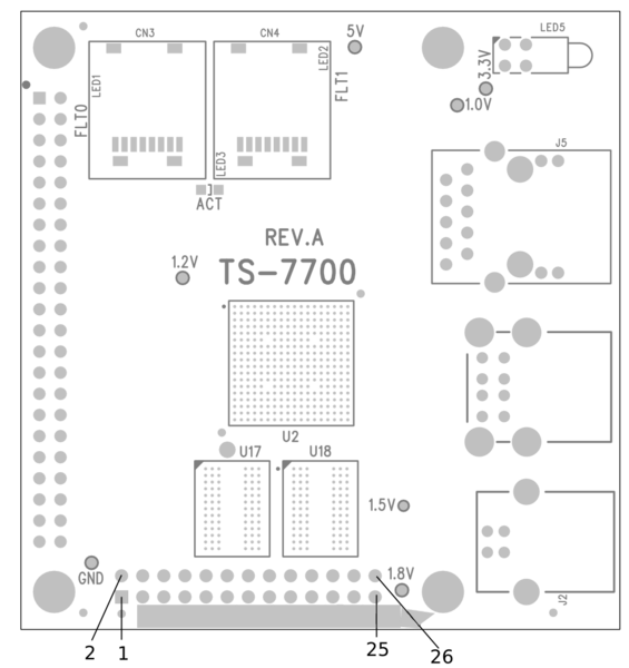 File:TS-7700-26pin.png