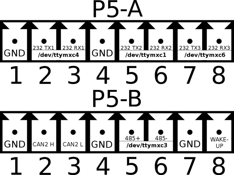 File:TS-7180 Terminal Blocks-8.png