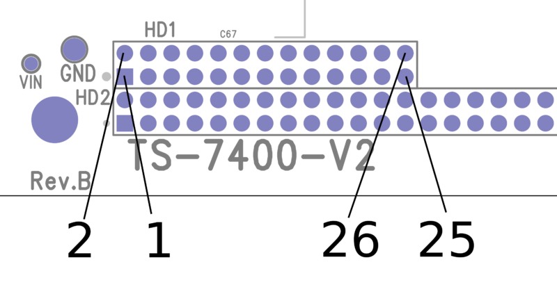 File:TS-7400 V2 26 Pin.png