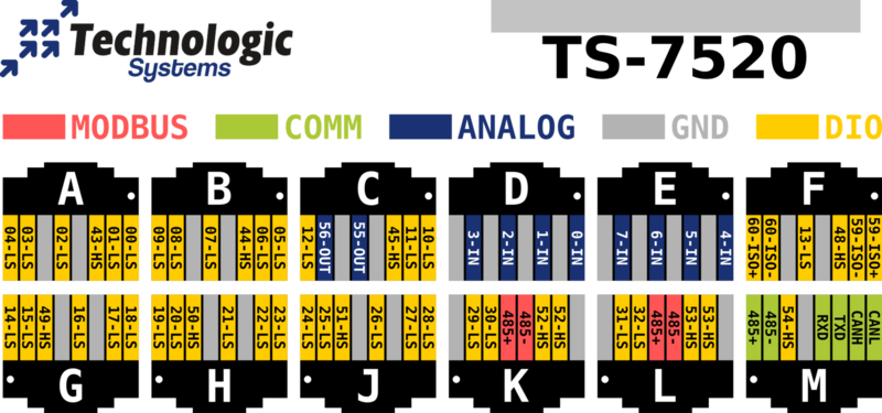 File:7520-diagram.png