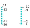 Thumbnail for version as of 16:29, 4 January 2017