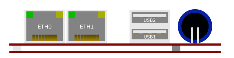 File:TS-7100 Ethernets.jpg