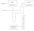 Thumbnail for version as of 14:29, 4 March 2012