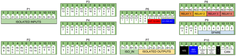 File:8820-annotated-pinout.png