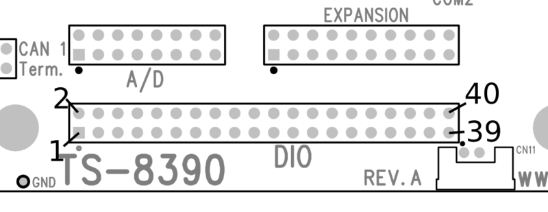 File:TS-8390-DIO.png
