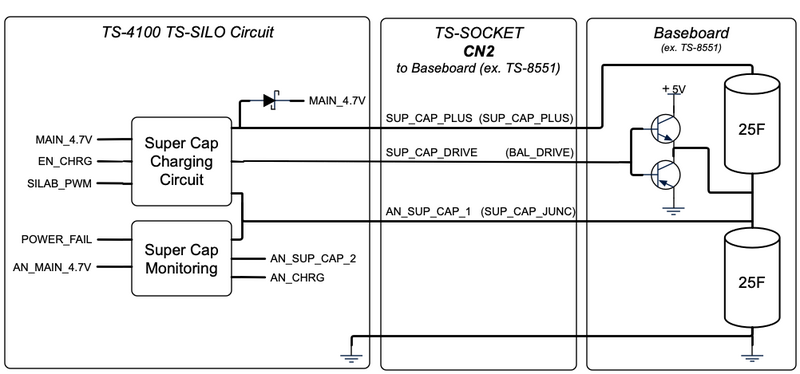 File:Supercaps 4100 revB.png