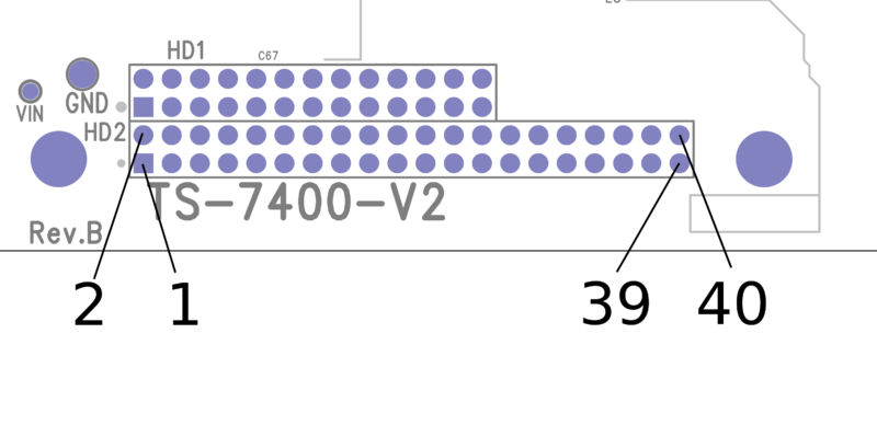 File:TS-7400 V2 40 Pin.png