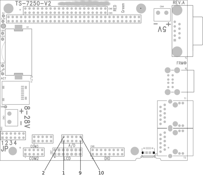 File:TS-7250-V2-ADC.png